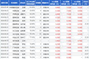 top selling wii games Ảnh chụp màn hình 1